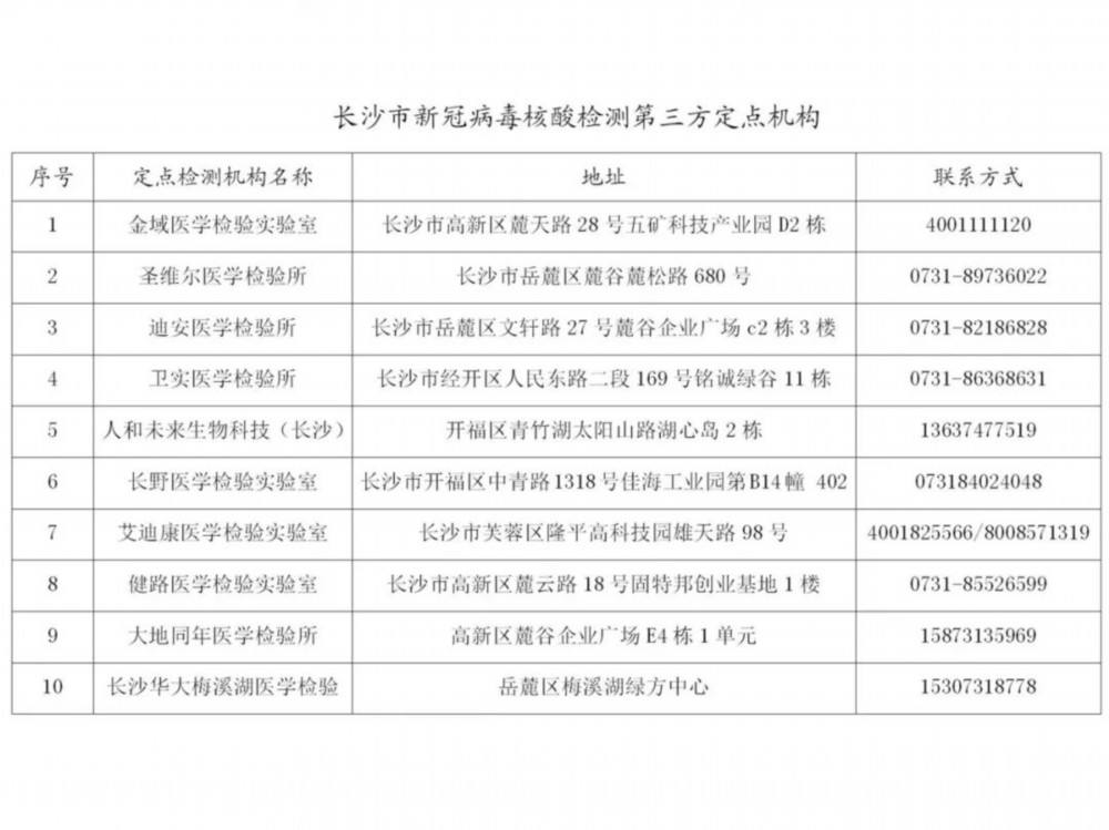 新冠病毒哪种检查准 新冠病毒哪种检查准确