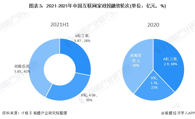 家政行业天使投资 天使家政服务有限总公司怎么样