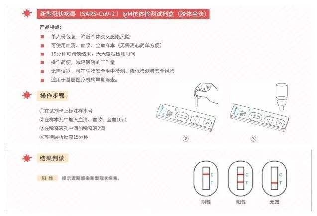 抽血化验新冠病毒需要多久 抽血化验新冠病毒需要多久能出结果