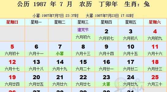 农历7月初五是什么星座 农历七月初五是什么星座?