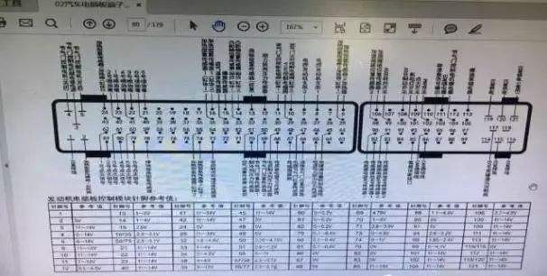 日产天籁芯片短缺 日产天籁芯片短缺原因