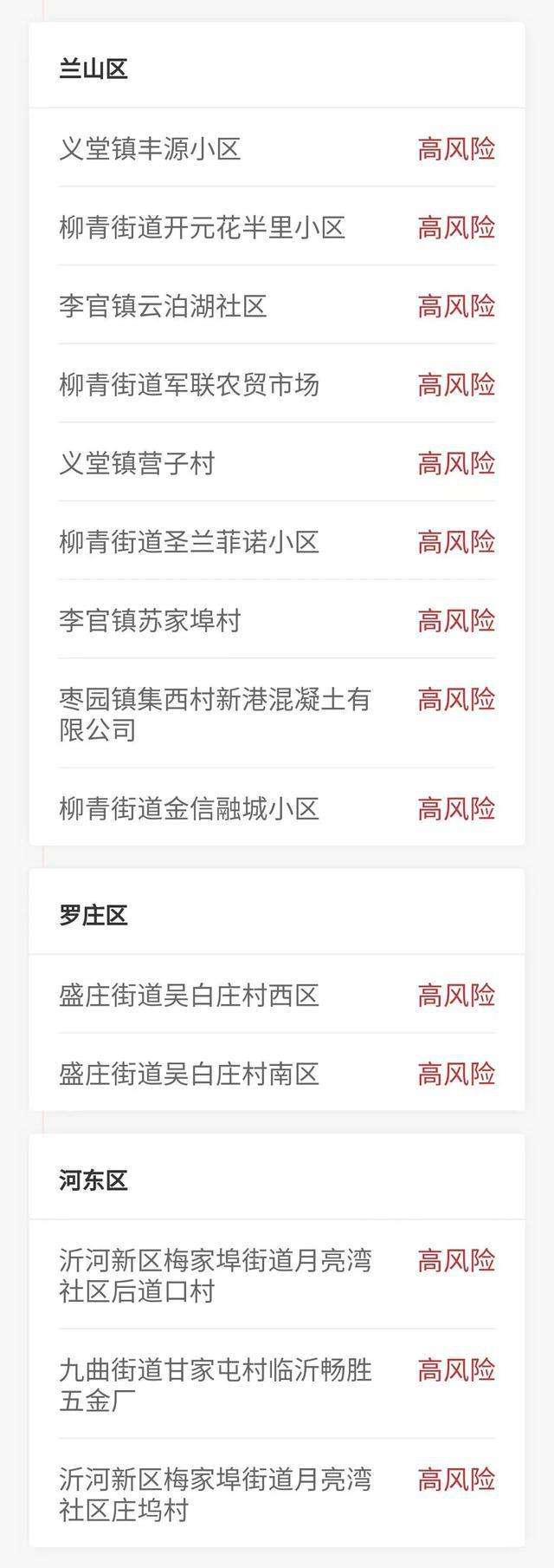 东营有没有新冠病毒病例 山东东营有新型冠状病毒患者吗