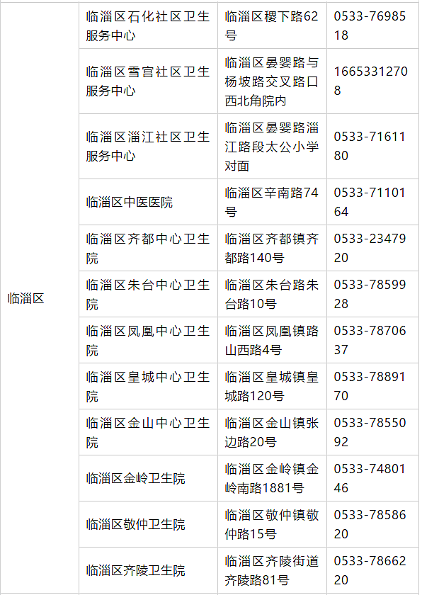 嘉兴新冠病毒健康证明 今天嘉兴新型冠状病毒有没有新增确诊病例