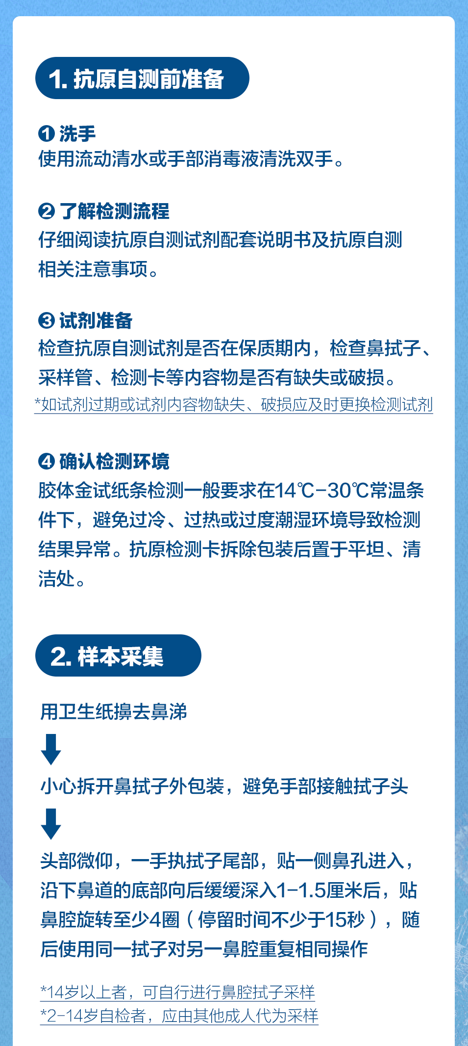 新冠病毒哪种检查准 新冠病毒检测哪个最准确