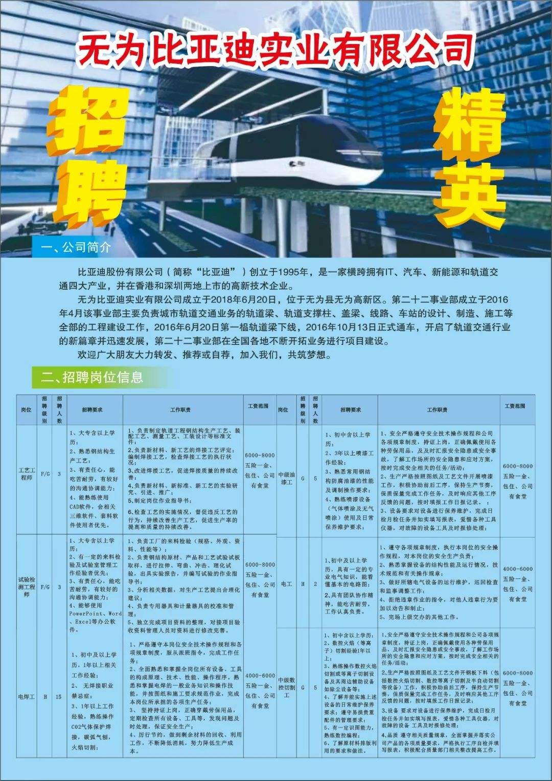 深圳比亚迪招聘信息 深圳比亚迪招聘信息最新招聘2022