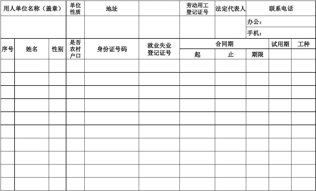 劳动合同不备案可以吗 劳动合同备案不通过怎么办