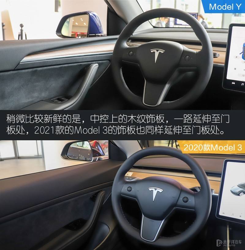 model3性能表 model3高性能版参数