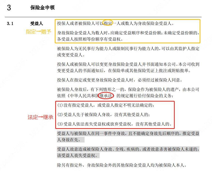 当人身保险合同中指定的受益人 人身保险合同中投保人可以指定受益人