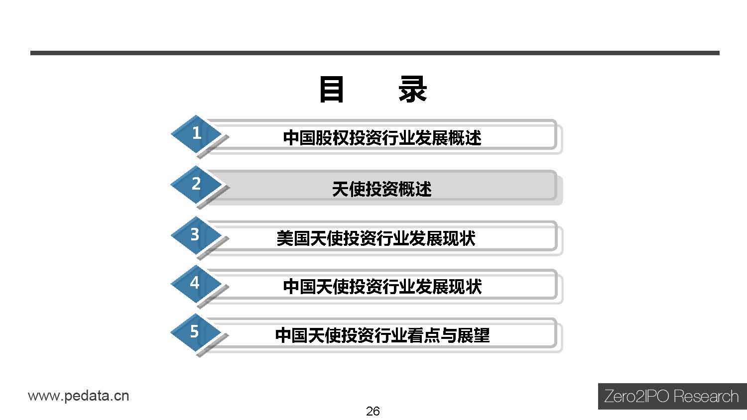 天使投资人最低投资 天使投资算风险投资吗