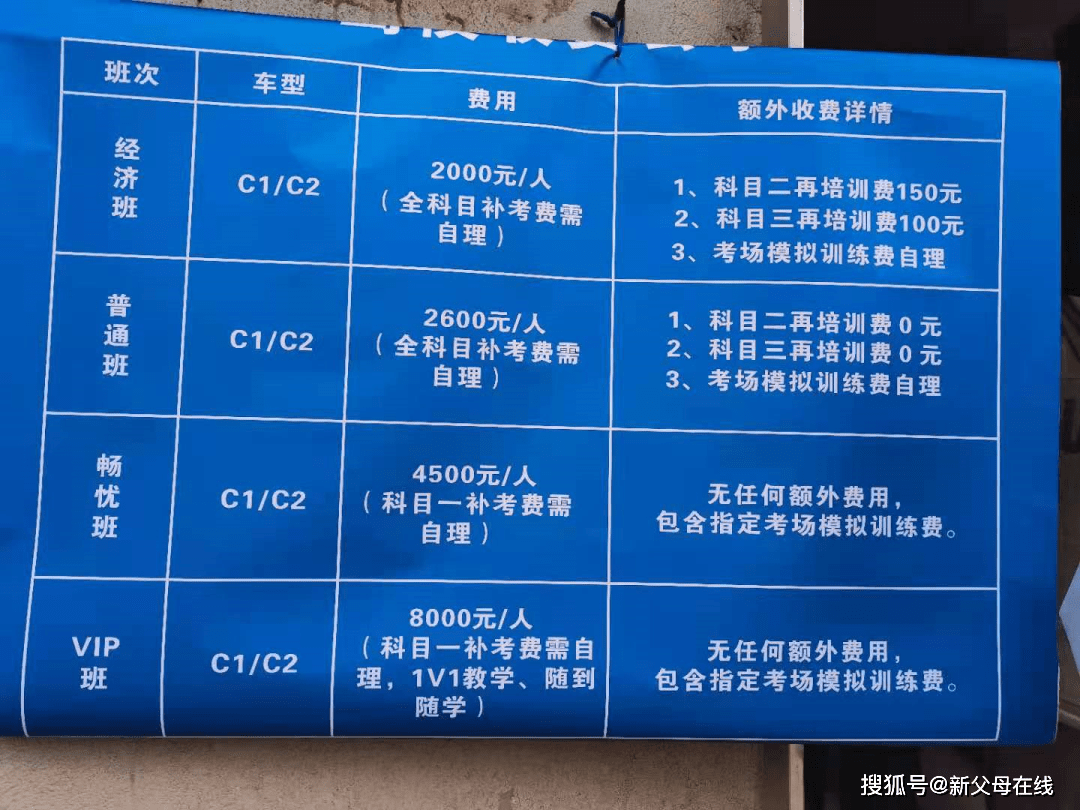 大学生考驾照要多久 大学生考驾照要多久拿证