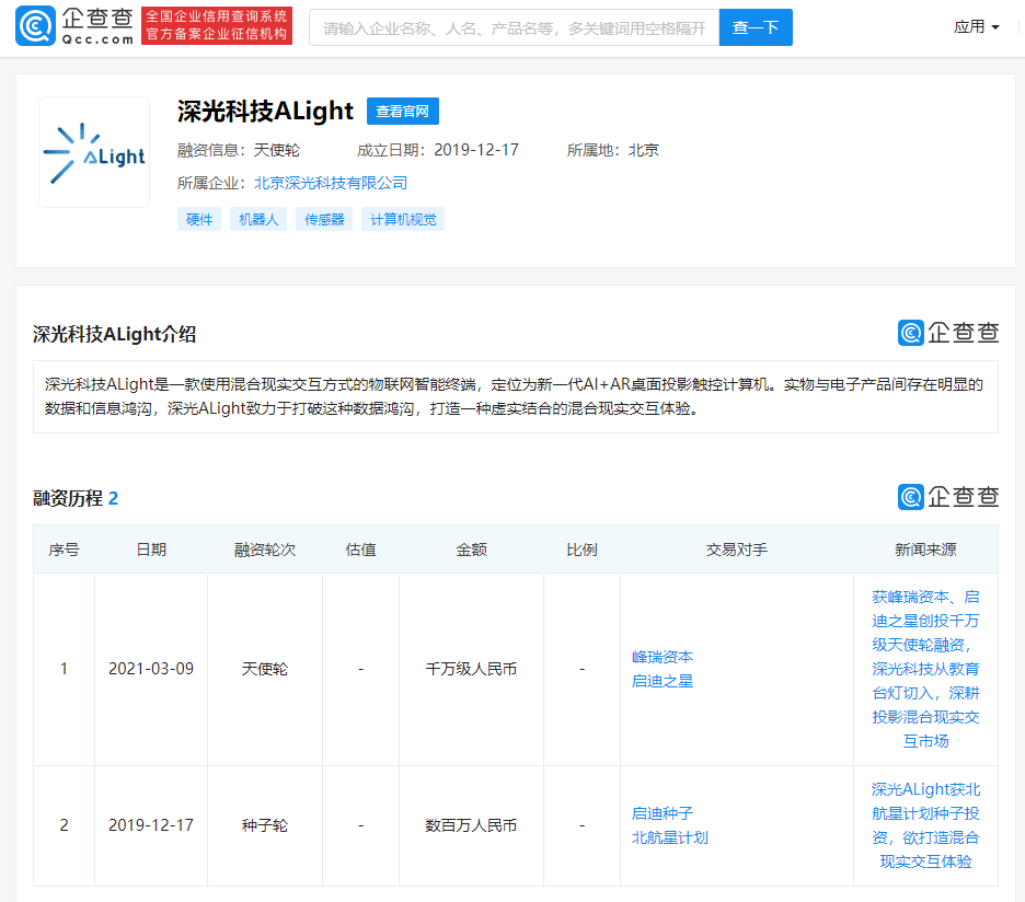 获得天使投资的门槛是多少 获得天使投资的门槛是多少啊