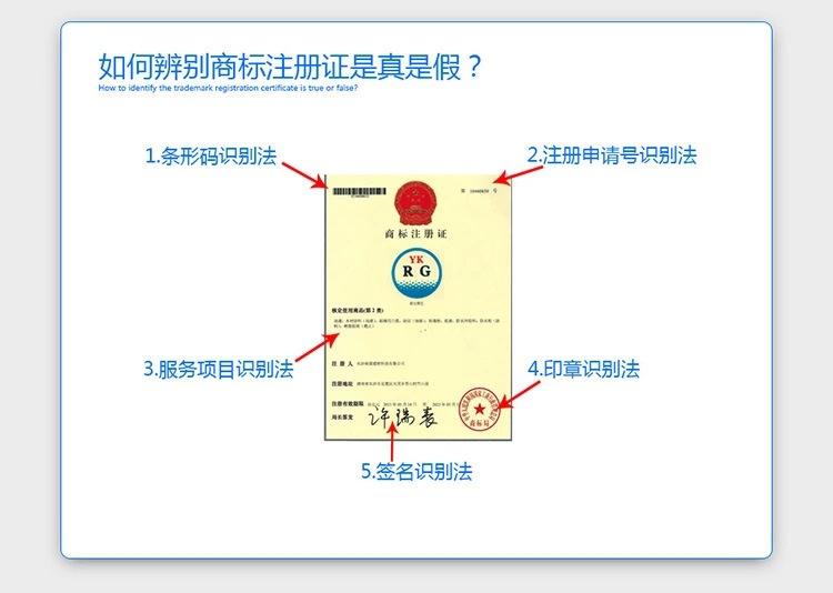 商标如何注册名称 商标如何注册名称和地址