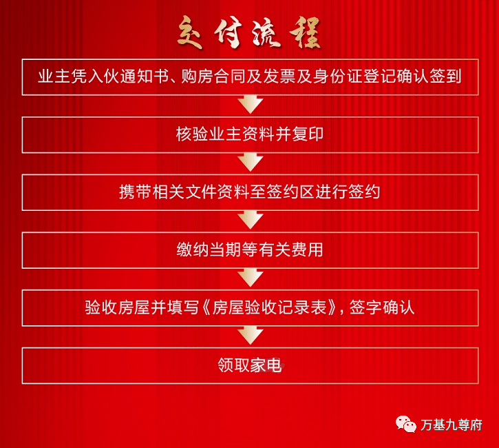 入伙合同协议书 合伙人入伙协议书