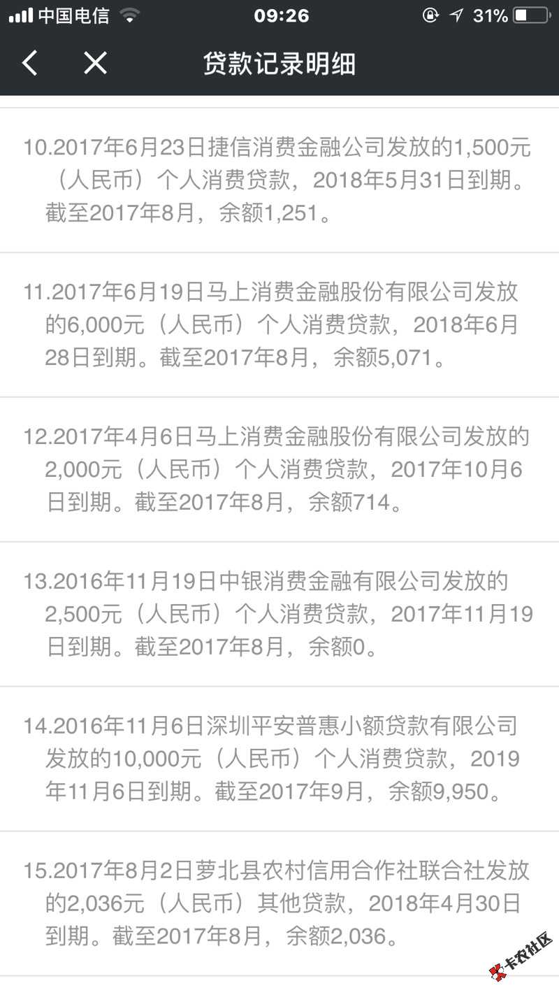 捷信逾期多久会终止合同 捷信逾期多久会被起诉会有什么后果