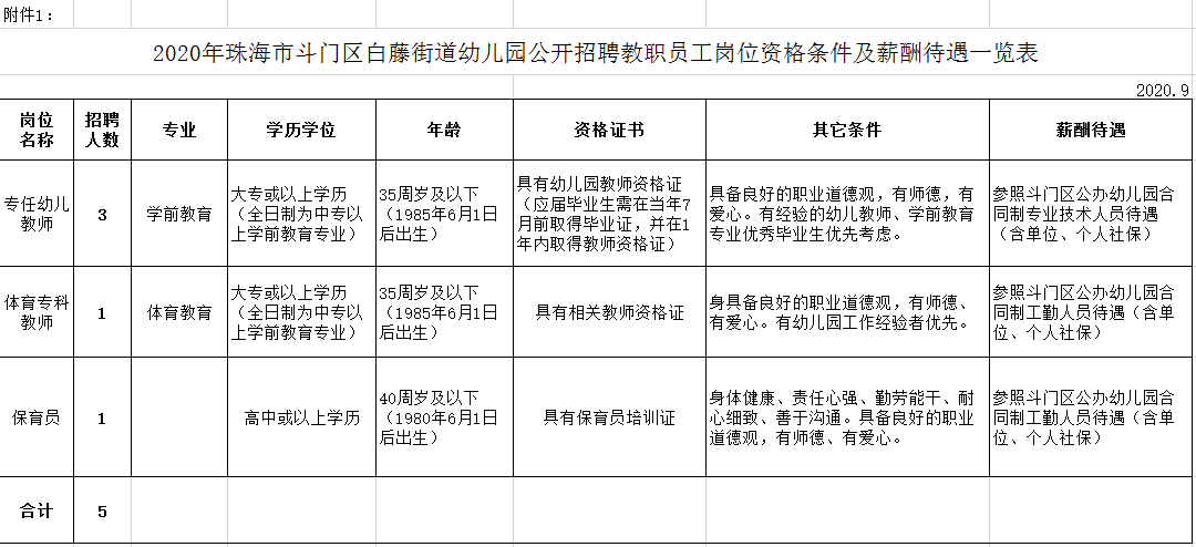 合同制教师怎么入编 