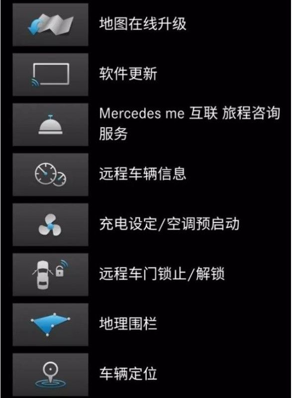 梅赛德斯me教程 梅德赛斯me怎么用