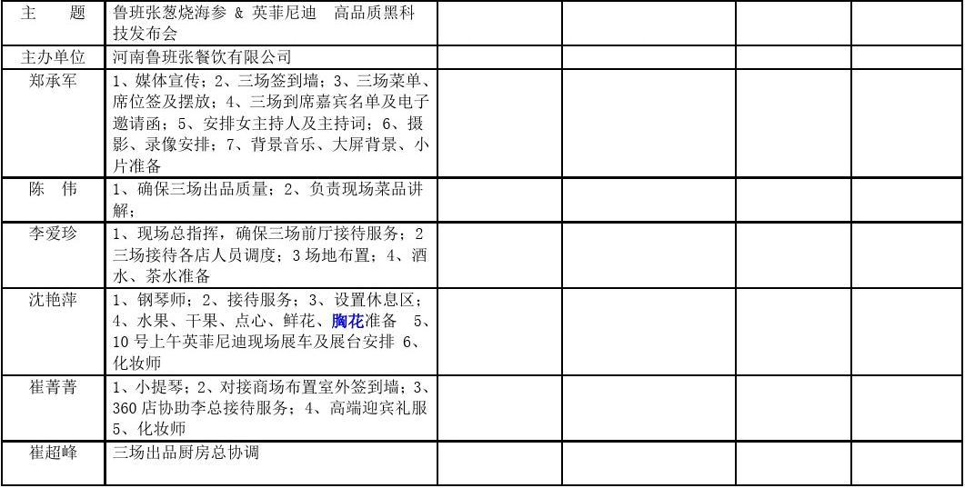 商标分类表2019 商标分类表2011版