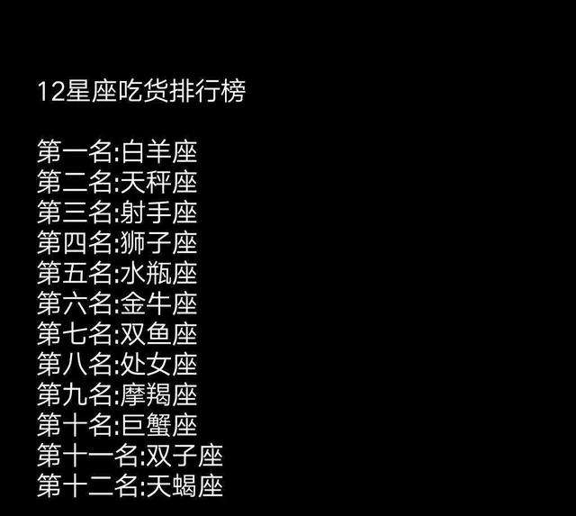 12星座女谁越长越漂亮 12星座谁越长越漂亮排名