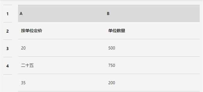 网站如何获取权重函数信息 网站如何获取权重函数信息数据