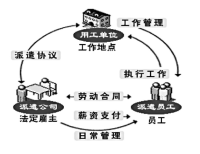 县级城投公司合同工 县级城投公司能否为融资提供连带责任担保