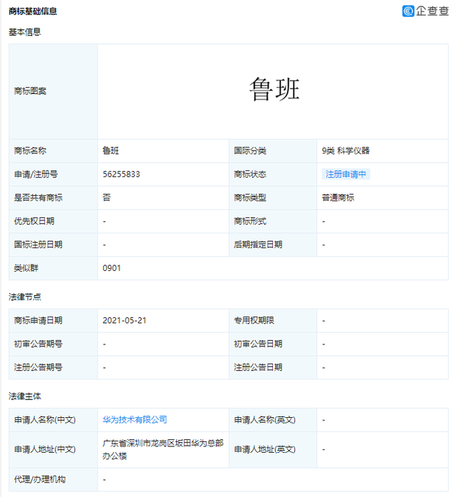 商标申请日确立 注册商标核准注册之日