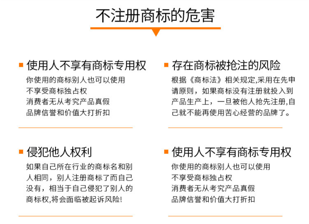 代理注册商标注意事项 