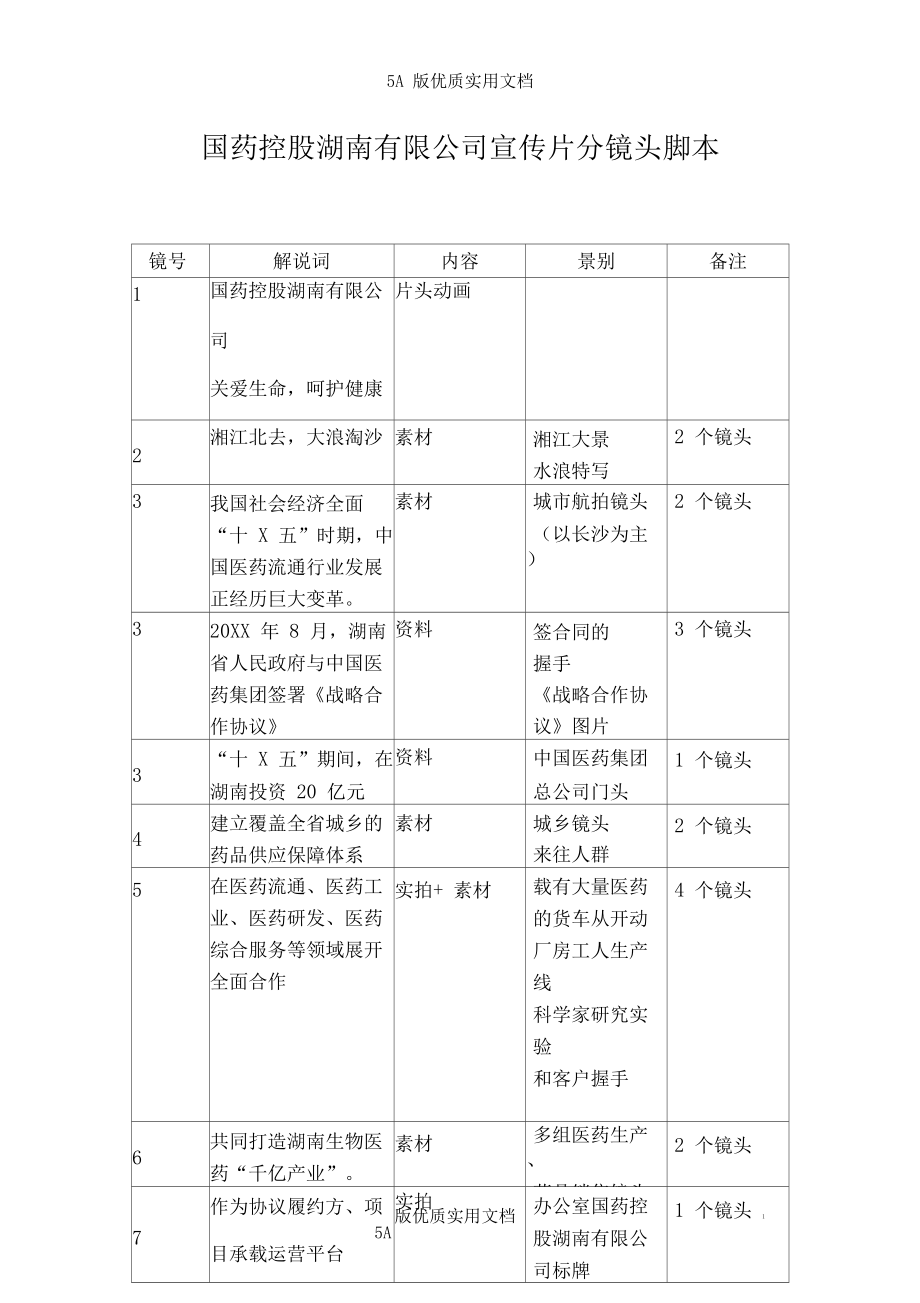 拍摄宣传片合同 专题片拍摄制作合同