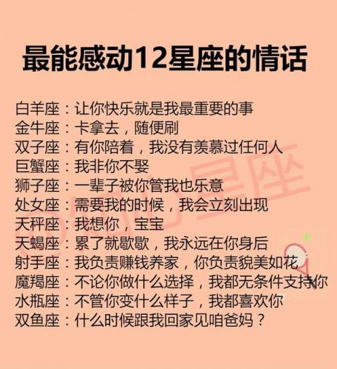 12星座的特征 12星座特征一览表