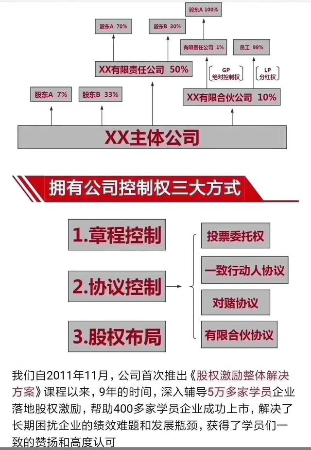 开公司需要什么资料 开公司账户需要带什么资料