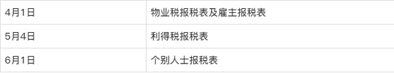 2019年报税时间表 2019报税日期和申报日期