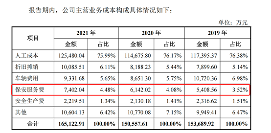 开公司的成本 开公司成本如何计算