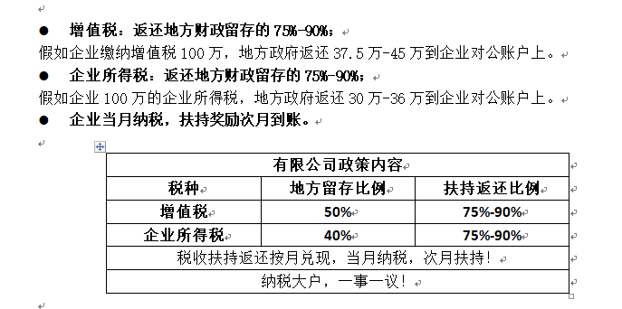 企业分红个人所得税 企业分红个人所得税税率