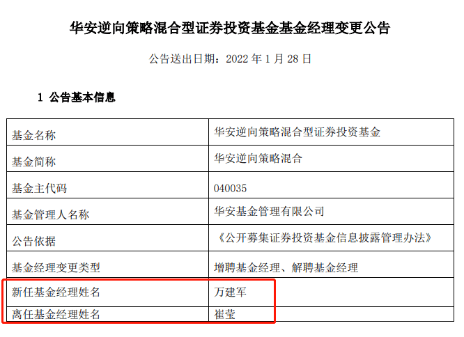 华安创新最近的分红 华安创新基金分红情况