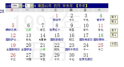 2月初5是什么星座 1996年农历2月初5是什么星座