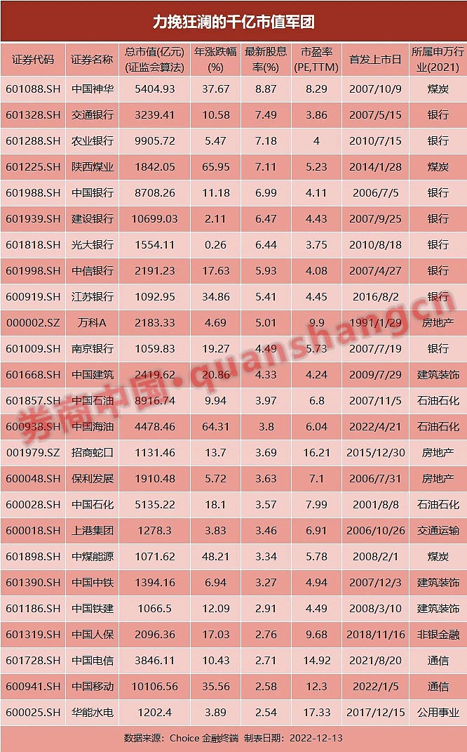 内蒙华电什么时候分红派息 内蒙华电2020年度分红预案