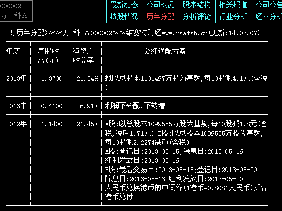 股票登记日卖出还有分红吗 股票登记日买的股票有分红吗