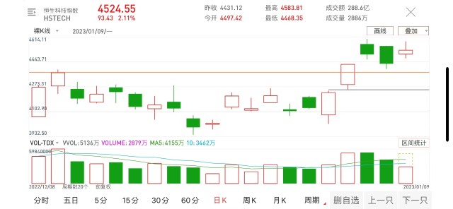 鹏华动力分红 鹏华动力增长基金分红