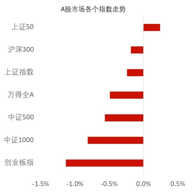 买中国石化拿股息和分红划算吧 中国石化和中国石油股票哪个分红高