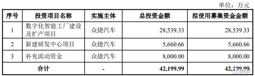 创业公司如何分红 创业公司要怎么给股东分红