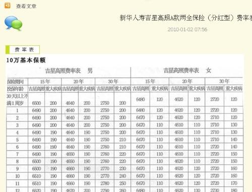 泰康人寿分红险 泰康人寿分红险怎么买