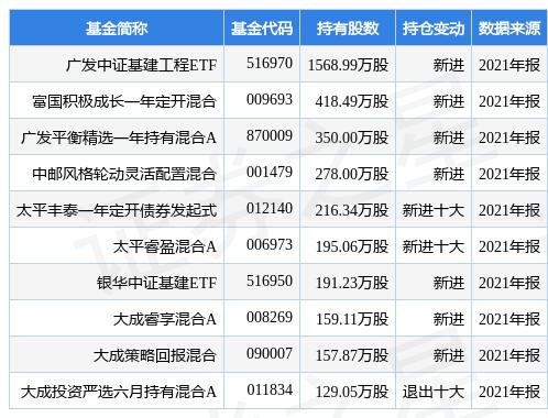 精工钢构分红2017计划 精工钢构2020年什么时候分红