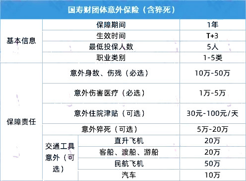 意外事件民事赔偿 意外事件民事赔偿案例