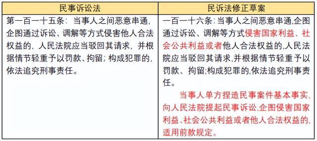 民事诉讼法154条 民事诉讼法154条第二款