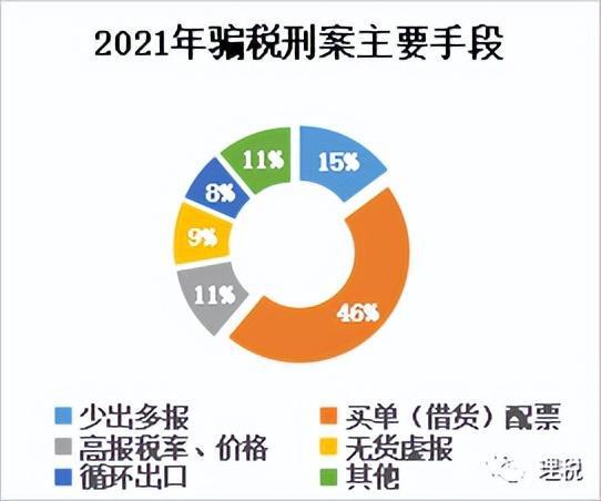 刑事案件进度查询 刑事案件流程及时间图解