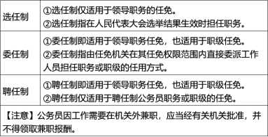 公务员免于刑事处罚 公务员免于刑事处罚后工资