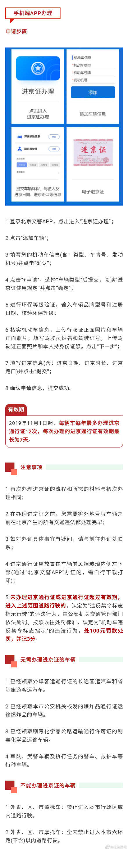 没进京证怎么处罚 没进京证怎么处罚从什么时候开始的