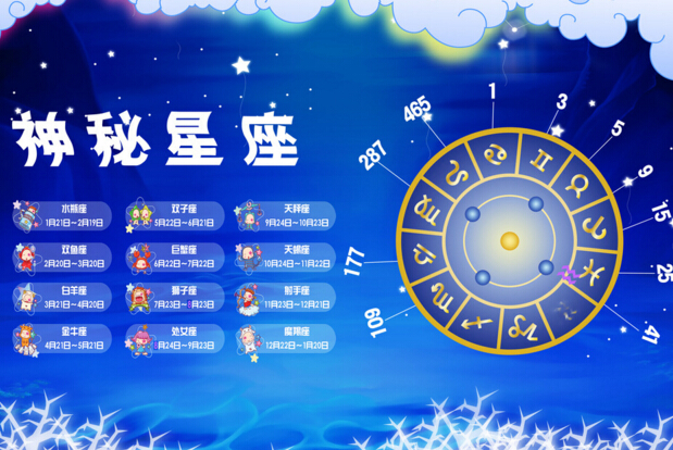 1月2号是什么星座的 11月26号是什么星座的