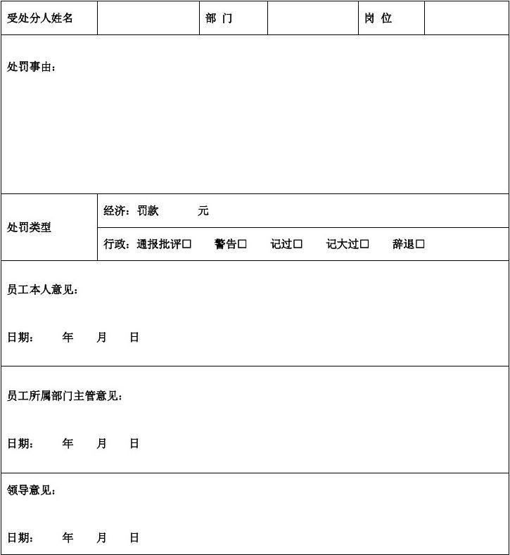 员工处罚条例 员工处罚条例心得体会