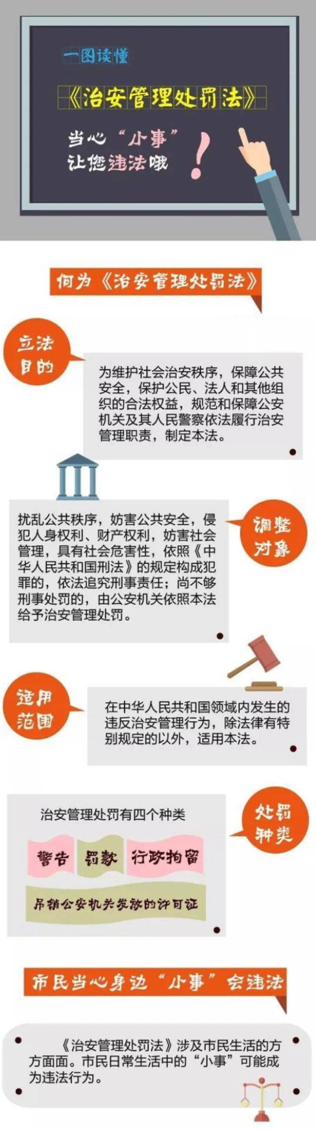 治安管理处罚第四十三条 治安管理处罚第四十三条第二款第一项