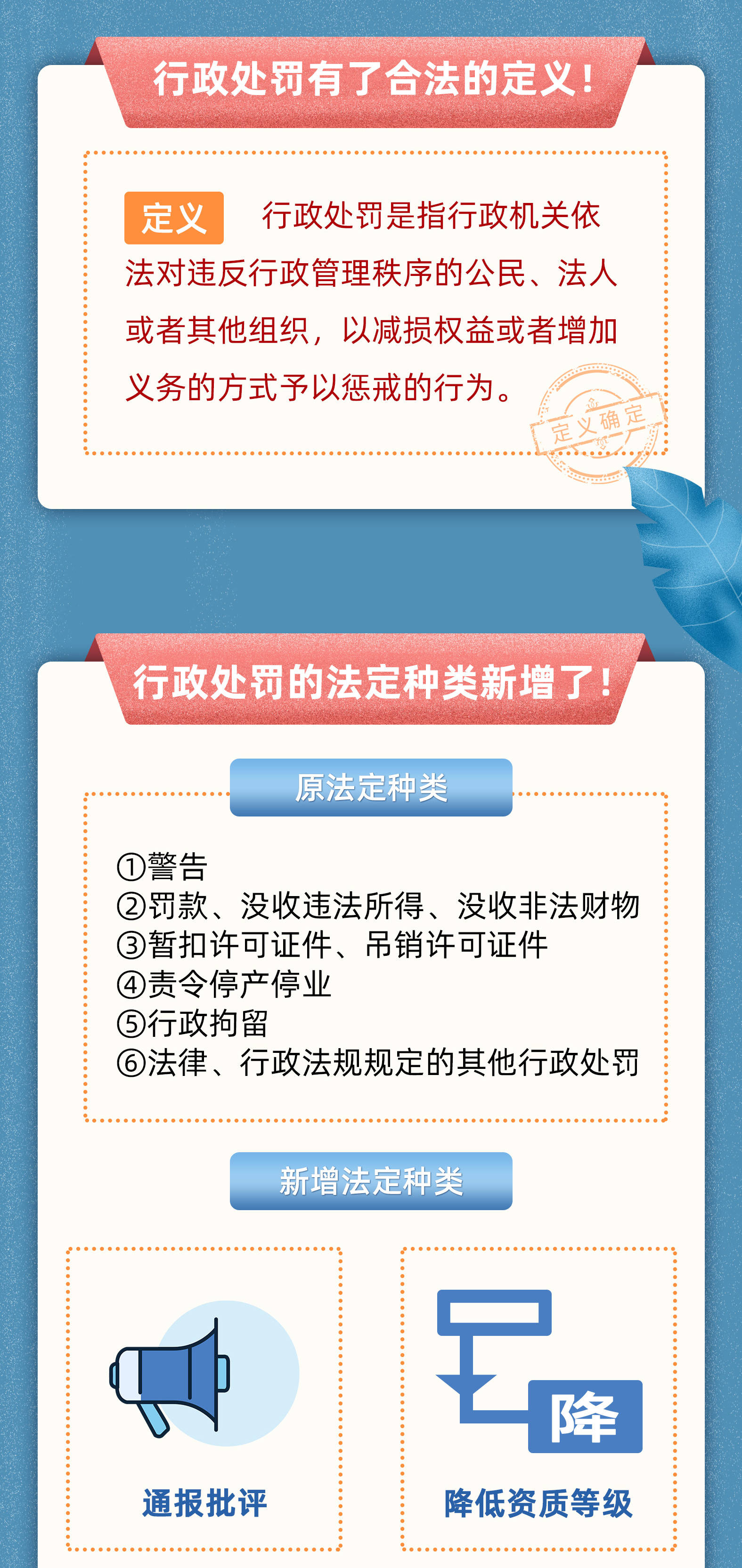 行政处罚记录几年消除 行政处罚多久可以自动消除